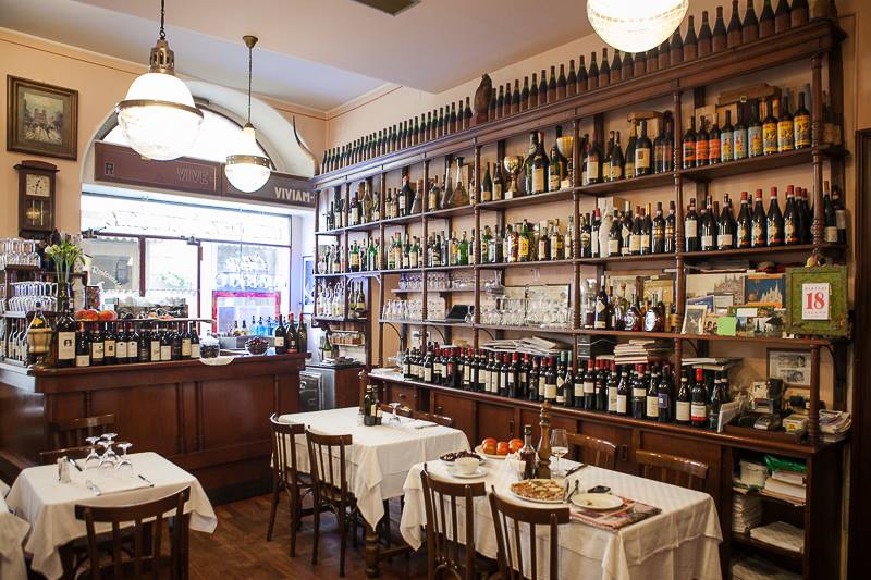 Trattoria Milanese dal 1933